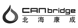 CANBRIDGE