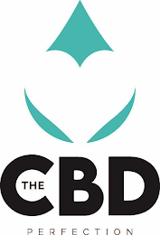 THE CBD PERFECTION