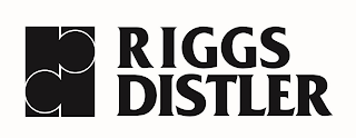 RD RIGGS DISTLER