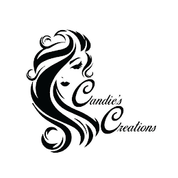 CANDIE'S CREATIONS