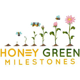 HONEY GREEN MILESTONES