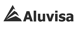 ALUVISA