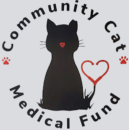 COMMUNITY CAT MEDICAL FUND