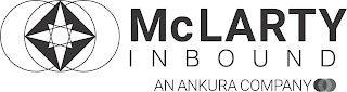 MCLARTY INBOUND AN ANKURA COMPANY