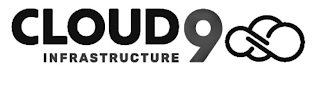 CLOUD9 INFRASTRUCTURE