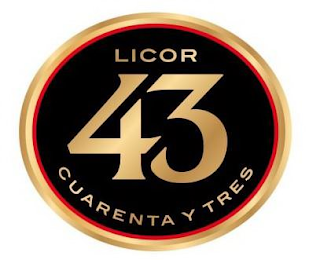 LICOR 43 CUARENTA Y TRES