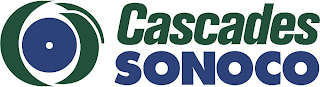 CASCADES SONOCO