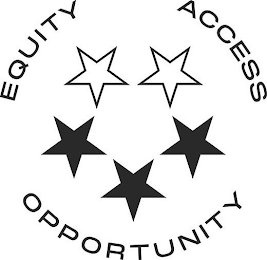 EQUITY ACCESS OPPORTUNITY