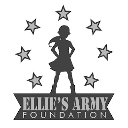 ELLIE'S ARMY FOUNDATION