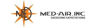 MED MED-AIR, INC EXCEEDING EXPECTATIONS