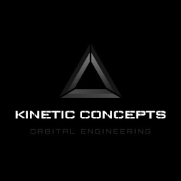 KINETIC CONCEPTS ORBITAL ENGINEERING