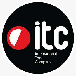 ITC INTERNATIONAL TOOL COMPANY