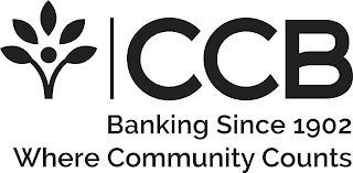 CCB BANKING SINCE 1902 WHERE COMMUNITY COUNTS