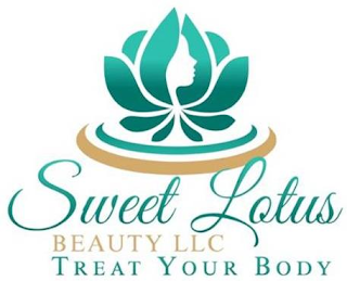 SWEET LOTUS BEAUTY LLC TREAT YOUR BODY