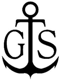 GS