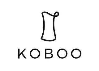 KOBOO