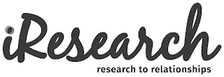 IRESEARCH RESEARCH TO RELATIONSHIPS