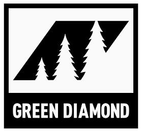 GREEN DIAMOND