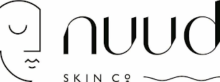 NUUD SKIN CO