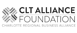 CLT ALLIANCE FOUNDATION CHARLOTTE REGIONAL BUSINESS ALLIANCE