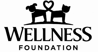 WELLNESS FOUNDATION