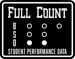 FULL COUNT BSO STUDENT PERFORMANCE DATA