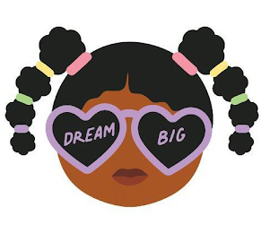 DREAM BIG