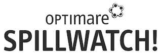 OPTIMARE SPILLWATCH!