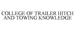 THE COLLEGE OF TRAILER HITCH AND TOWING KNOWLEDGE