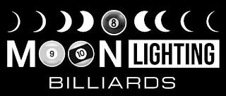 MOONLIGHTING BILLIARDS 8 9 10