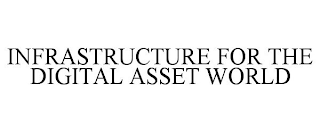 INFRASTRUCTURE FOR THE DIGITAL ASSET WORLD