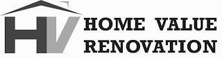 HV HOME VALUE RENOVATION