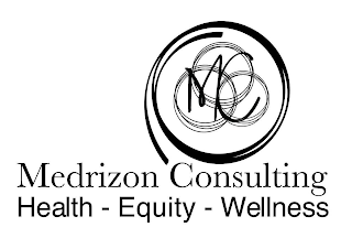 MC MEDRIZON CONSULTING HEALTH - EQUITY - WELLNESS