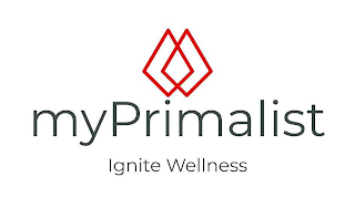 MYPRIMALIST IGNITE WELLNESS