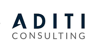 ADITI CONSULTING