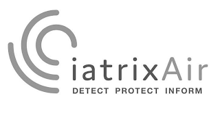 IATRIXAIR DETECT PROTECT INFORM