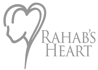 RAHAB'S HEART