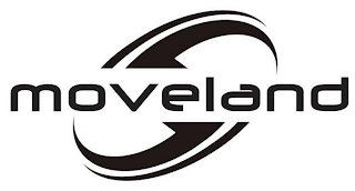 MOVELAND