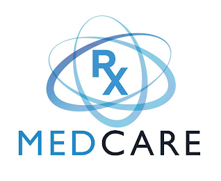 RX MEDCARE