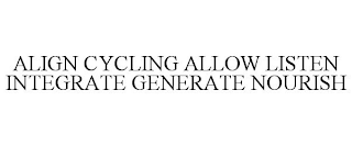 ALIGN CYCLING ALLOW LISTEN INTEGRATE GENERATE NOURISH