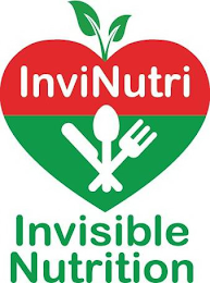 INVINUTRI INVISIBLE NUTRITION