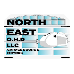 NORTH EAST O.H.D LLC GARAGE DOORS & MOTORS