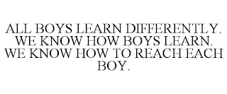 ALL BOYS LEARN DIFFERENTLY. WE KNOW HOW BOYS LEARN. WE KNOW HOW TO REACH EACH BOY.