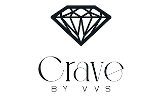 CRAVE BY VVS