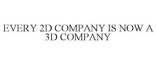 EVERY 2D COMPANY IS NOW A 3D COMPANY