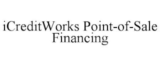 ICREDITWORKS POINT-OF-SALE FINANCING