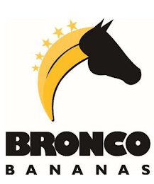 BRONCO BANANAS