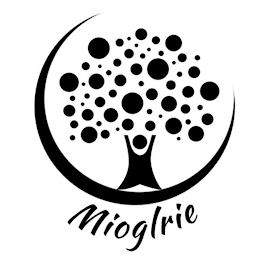 MIOGLRIE