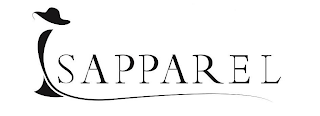 ISAPPAREL