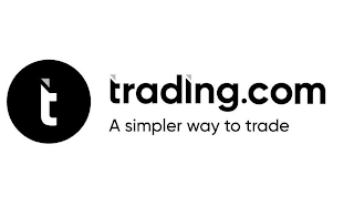 T TRADING.COM A SIMPLER WAY TO TRADE